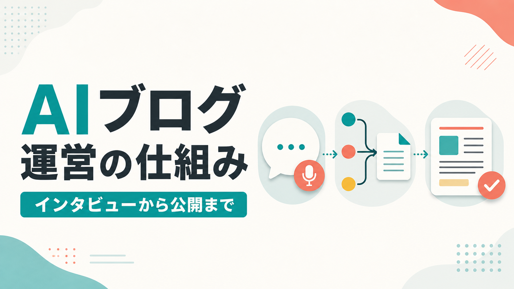 AIがインタビューで素材を集め、Gitで家族に共有してWordPressへ記事を登録する流れを表したアイキャッチ